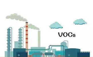 健全VOCs污染防治管理體系，以合同能源管理推動環境空氣質量持續改善